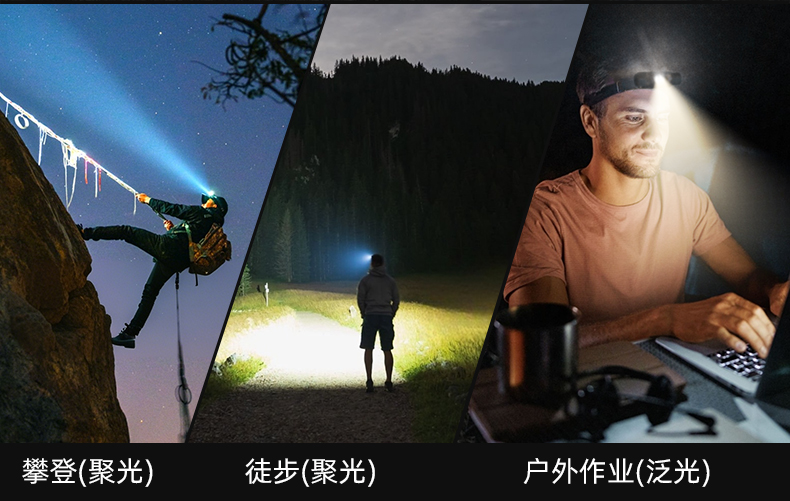 H21头灯-白+暖白_04.jpg