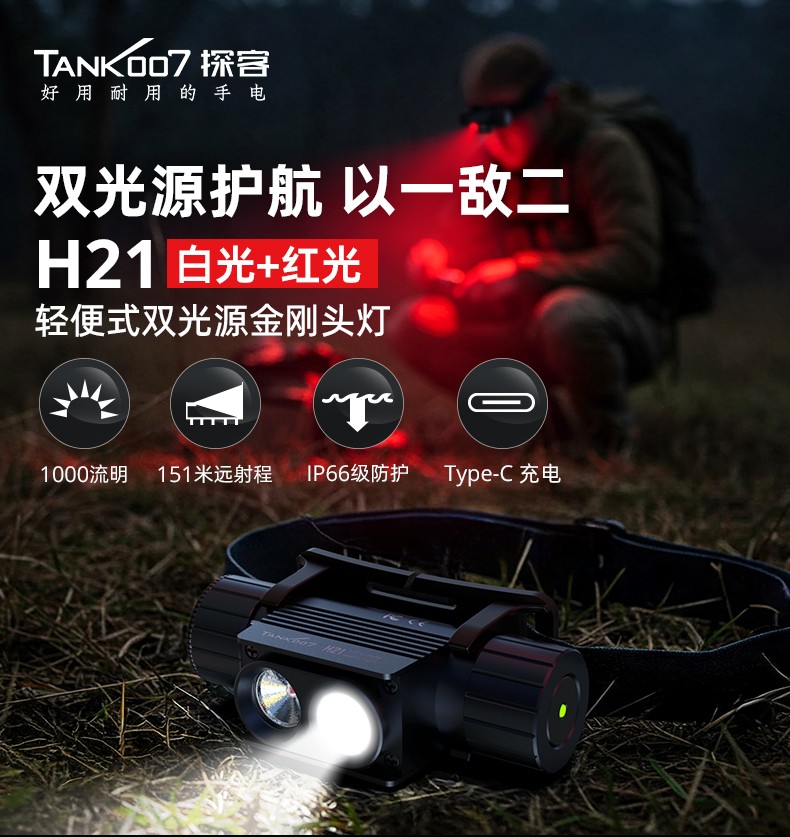 H21头灯-白+红光_01.jpg
