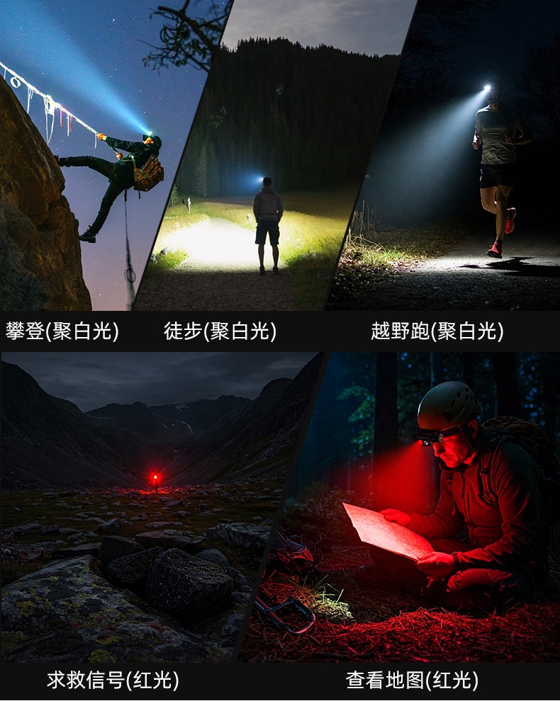 H21头灯-白+红光_04.jpg