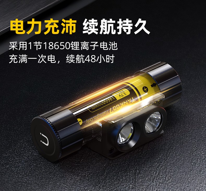 H21头灯详情-白+暖白_08.jpg