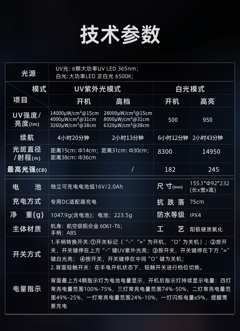 A300KU详情页CN_06.jpg